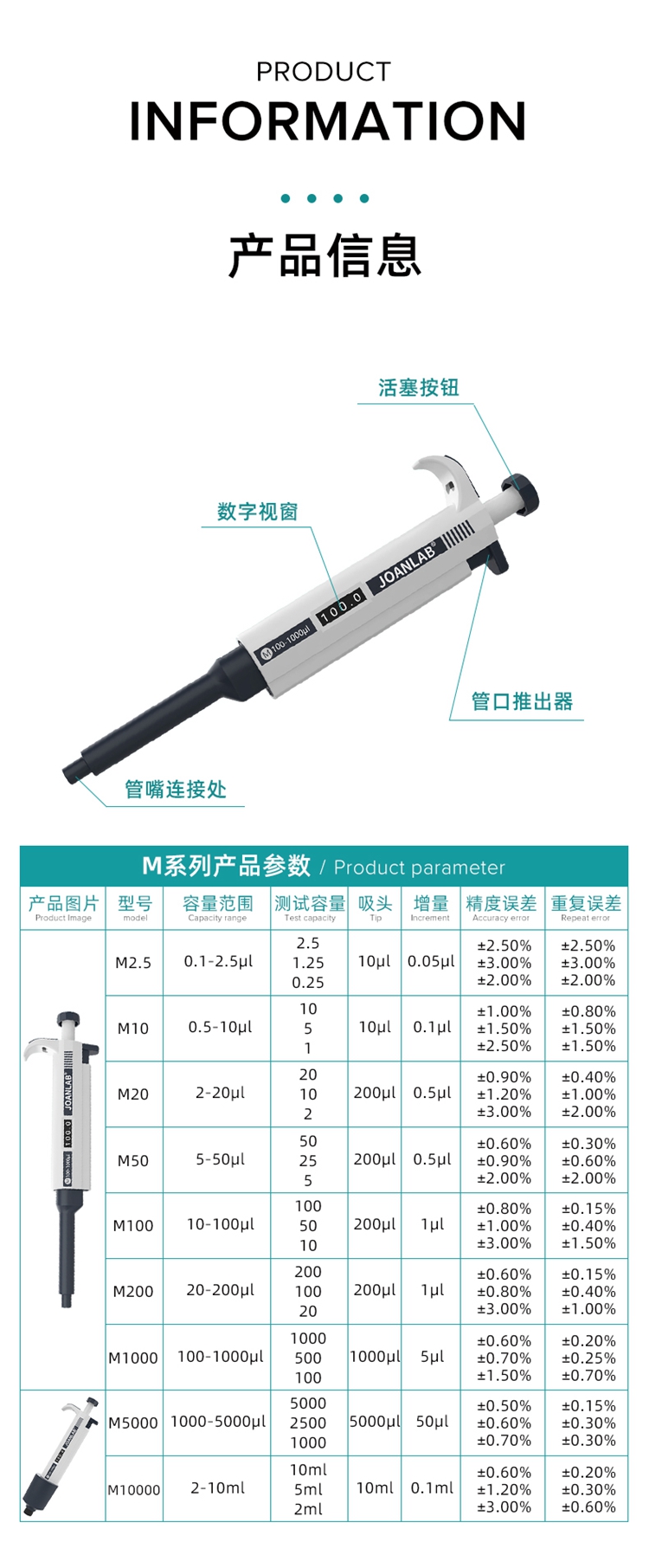 移液器組合-特點_03.jpg