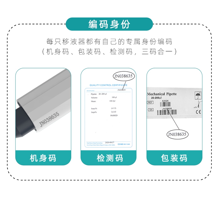 移液器組合-特點_06.jpg