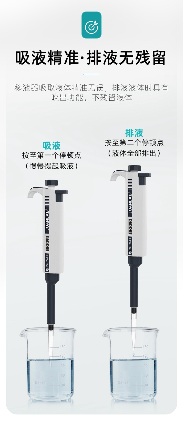 移液器組合-特點_10.jpg